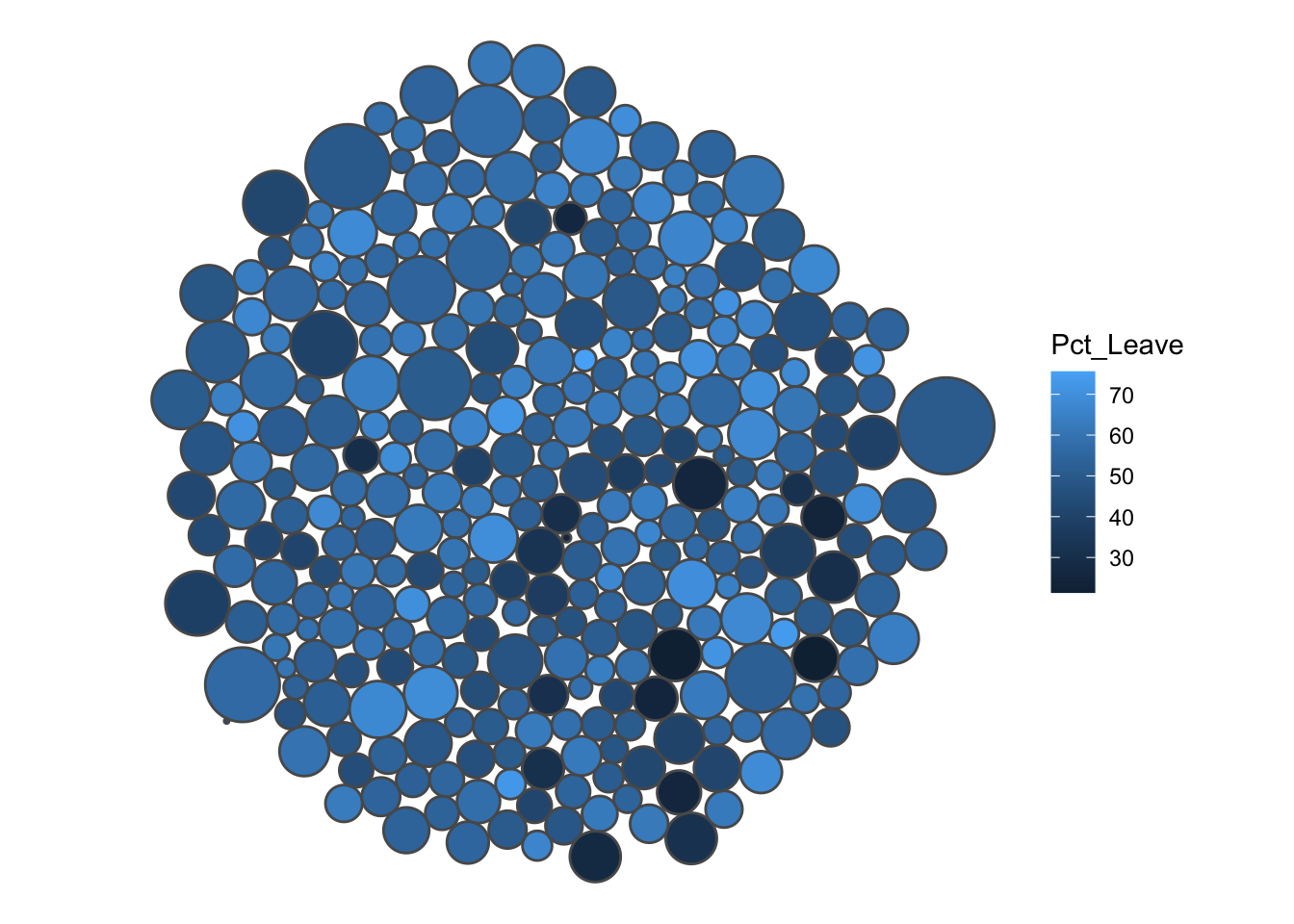 A bundle of shaded circles, with some small variation in size are packed together. They are shaded in the same fashion as the maps in the previous two figures. The same legend appears. There are more darker circles in the bottom right quadrant of the plot.