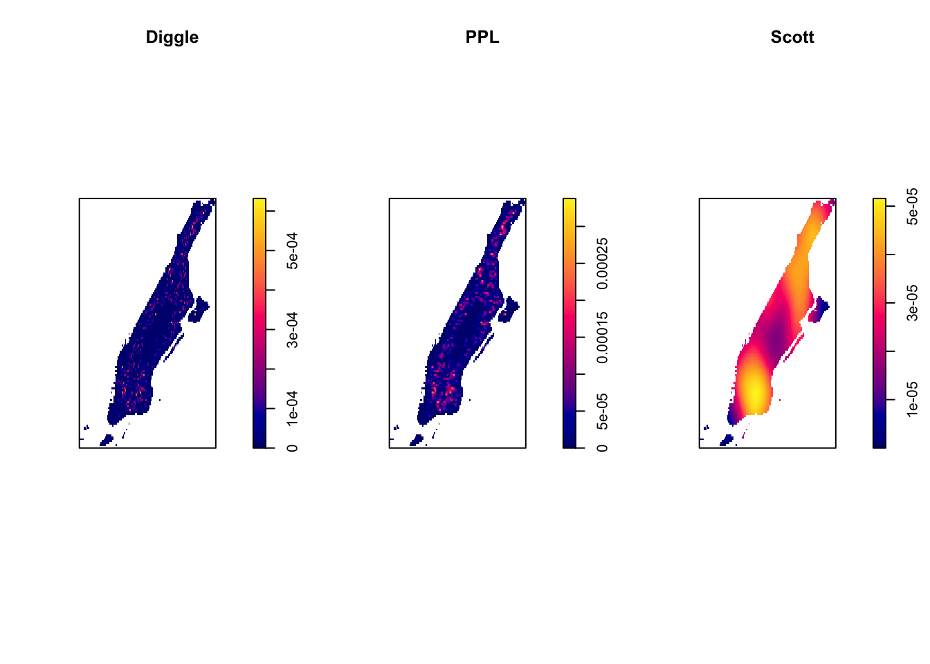 Three different shaded maps of Manhattan, titled 'Diggle', 'PPL', and 'Scott'. Each has a legend with a gradient from blue to yellow, though slightly different values. The first, 'Diggle', shows a mostly blue Manhattan, with speckles of red mostly in the south and north. Very few points stand out as yellow. The second, 'PPL', has less speckling, and instead more patches of red, some of which contain a little yellow. The third, 'Scott', is once again a smoothly varying shading, with concentrations of yellow in the north and south transitioning into a purple near Central Park.