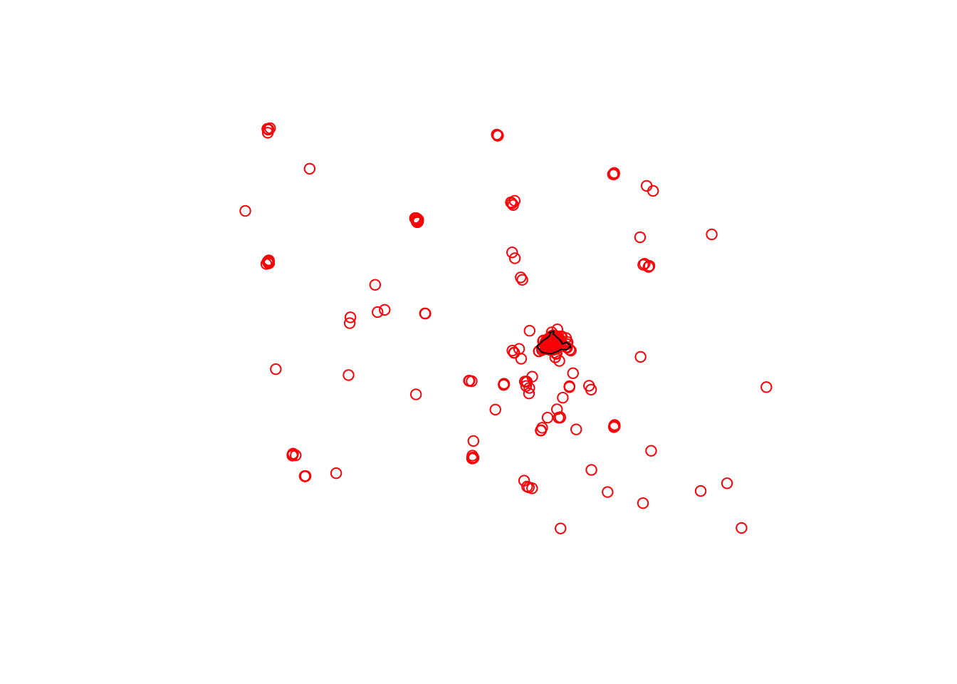 Many red circles are spread out over an area, with concentrations here and there. The largest concentration lies within a black outline of the City Centre ward.