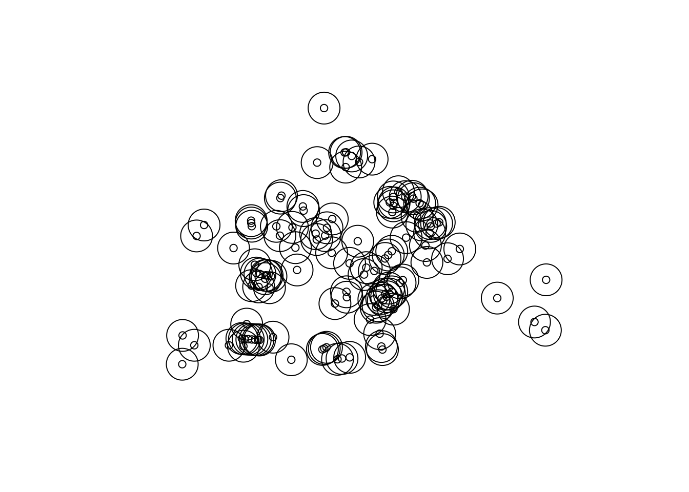 Small black circles are now the centrepoints for medium black circles. Compared to the previous figure, they are easier to discern, and concentrations are easier to place.