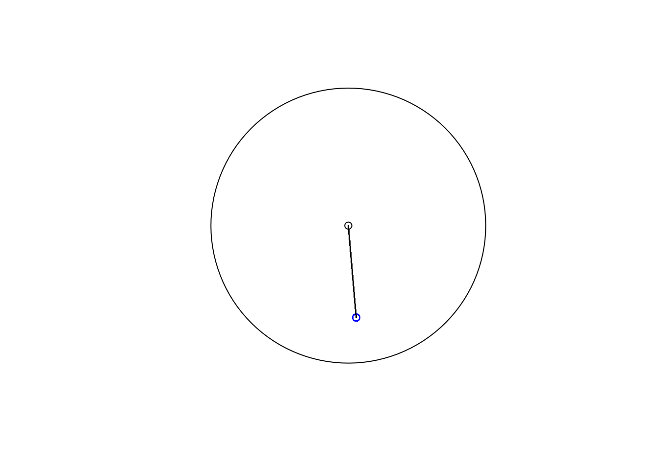 A small black circle is the centrepoint for a very large black circle. A small blue circle is within this larger circle, and a line connects it to the small black circle.