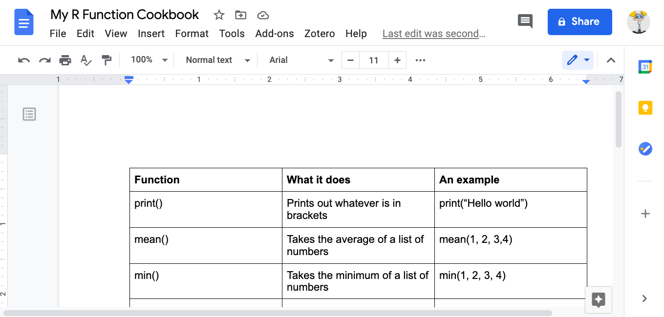 A screen capture of the Google Documents web app, with a file titled 'My R Function Cookbook' open. The document contains a table with three columns, labeled 'Function', 'What it does', and 'An example'. The first three rows are visible, with entries for the functions 'print', 'mean', and 'min', along with their descriptions and an example usage.